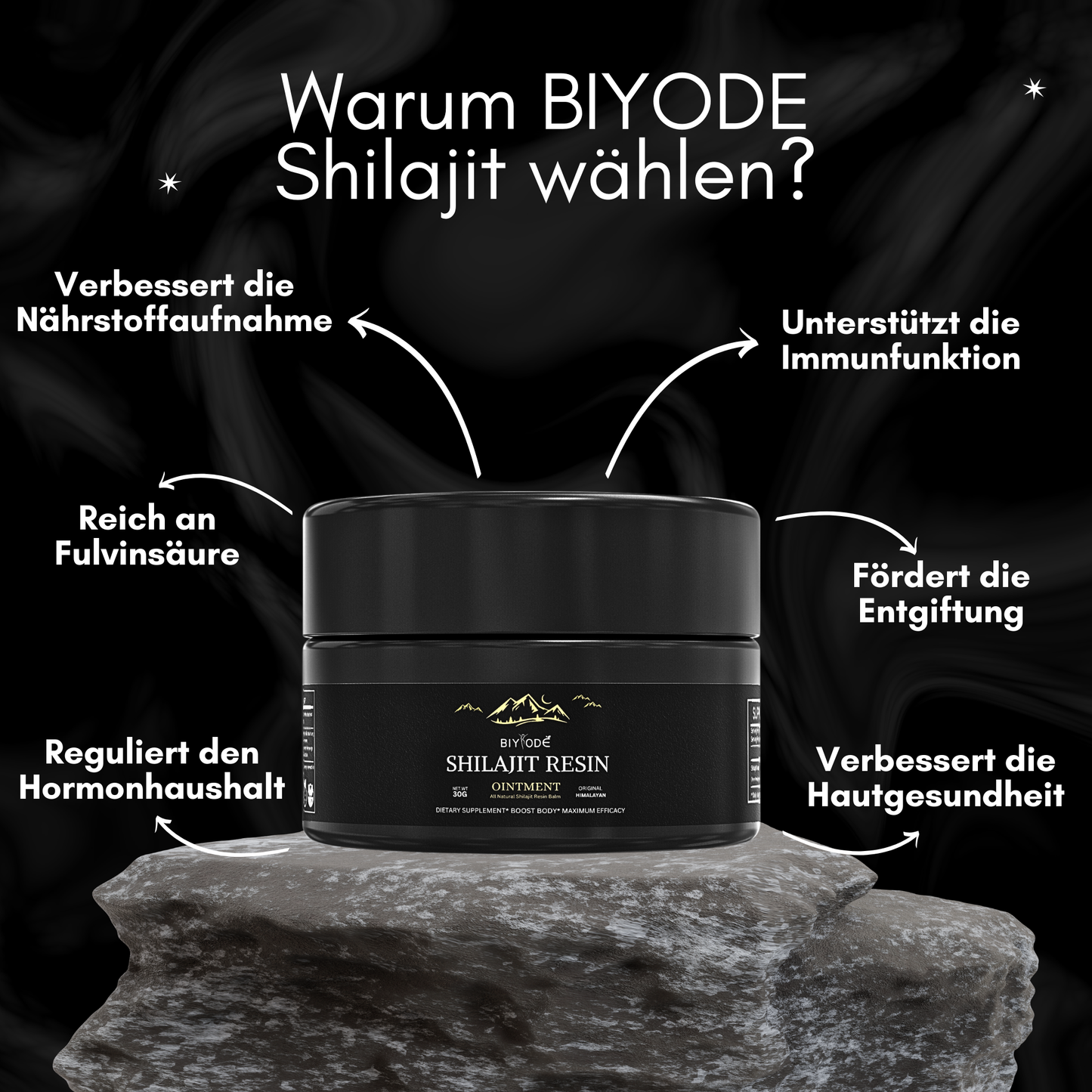 BIYODE Shilajit Resin